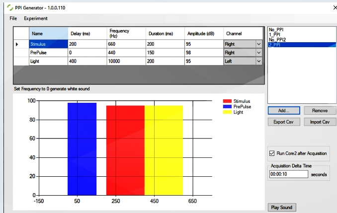 斑马鱼行为分析仪